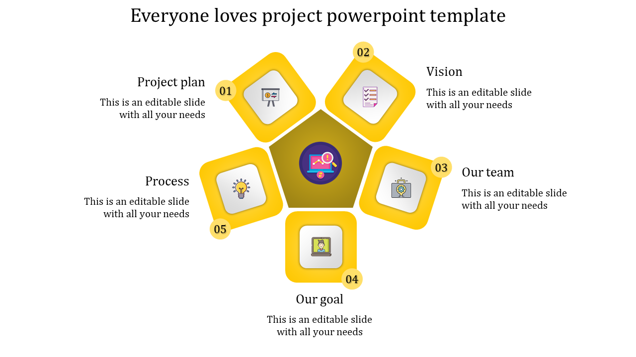 project presentation template-Everyone loves project powerpoint template-yellow